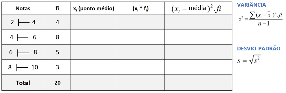 Variância E Desvio Padrão Variável Contínua Professora Noemi Matemática